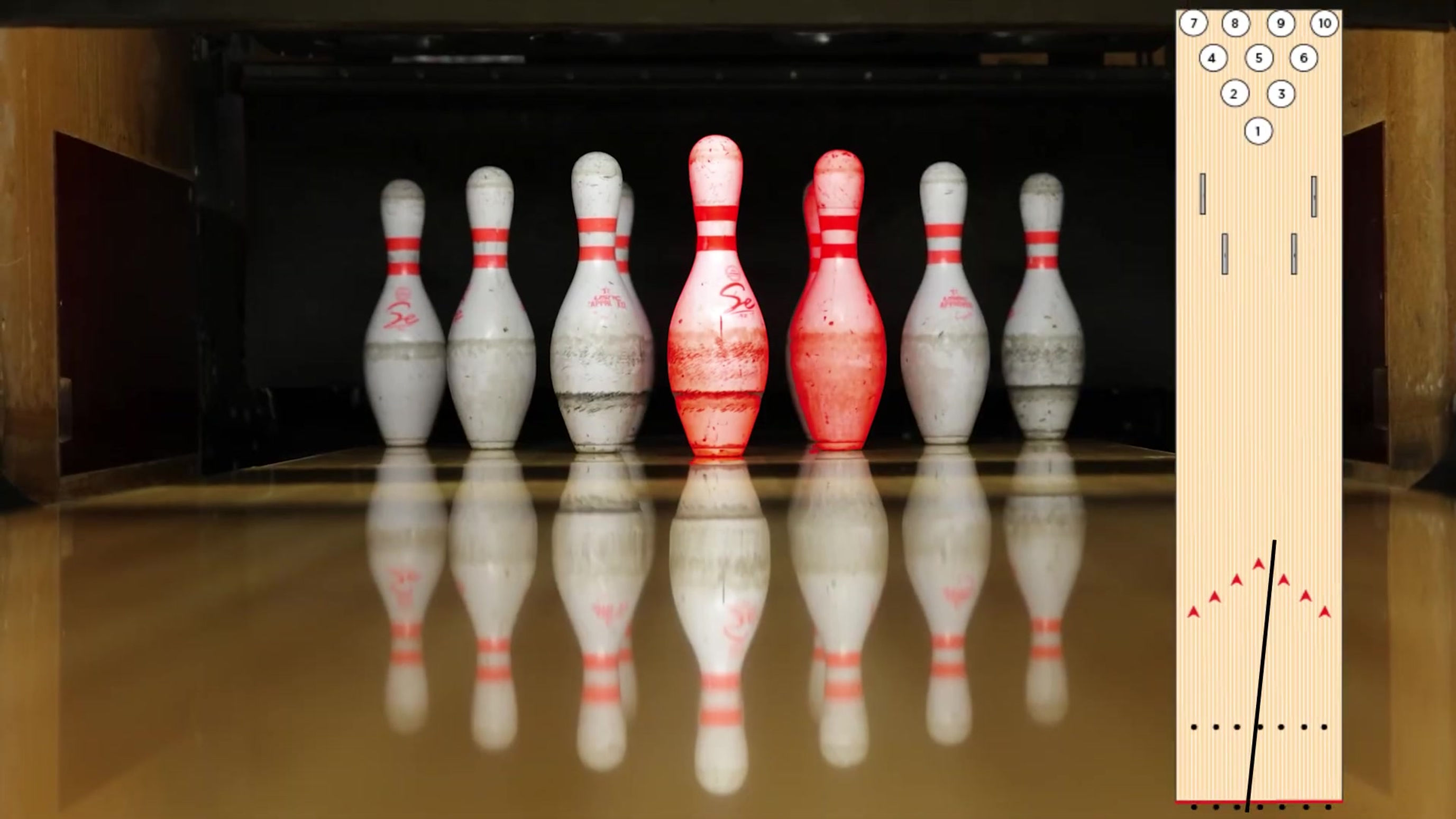 Škola bowlingu